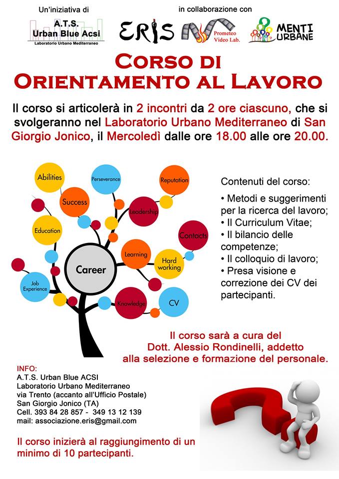 CORSO Di ORIENTAMENTO Al LAVORO Laboratorio Urbano MEDITERRANEO San ...